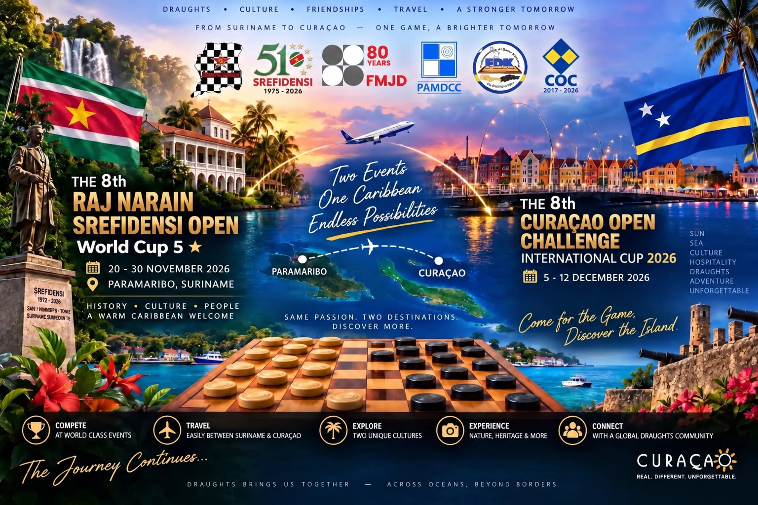 Suriname World Cup to Curacao International Cup 2026